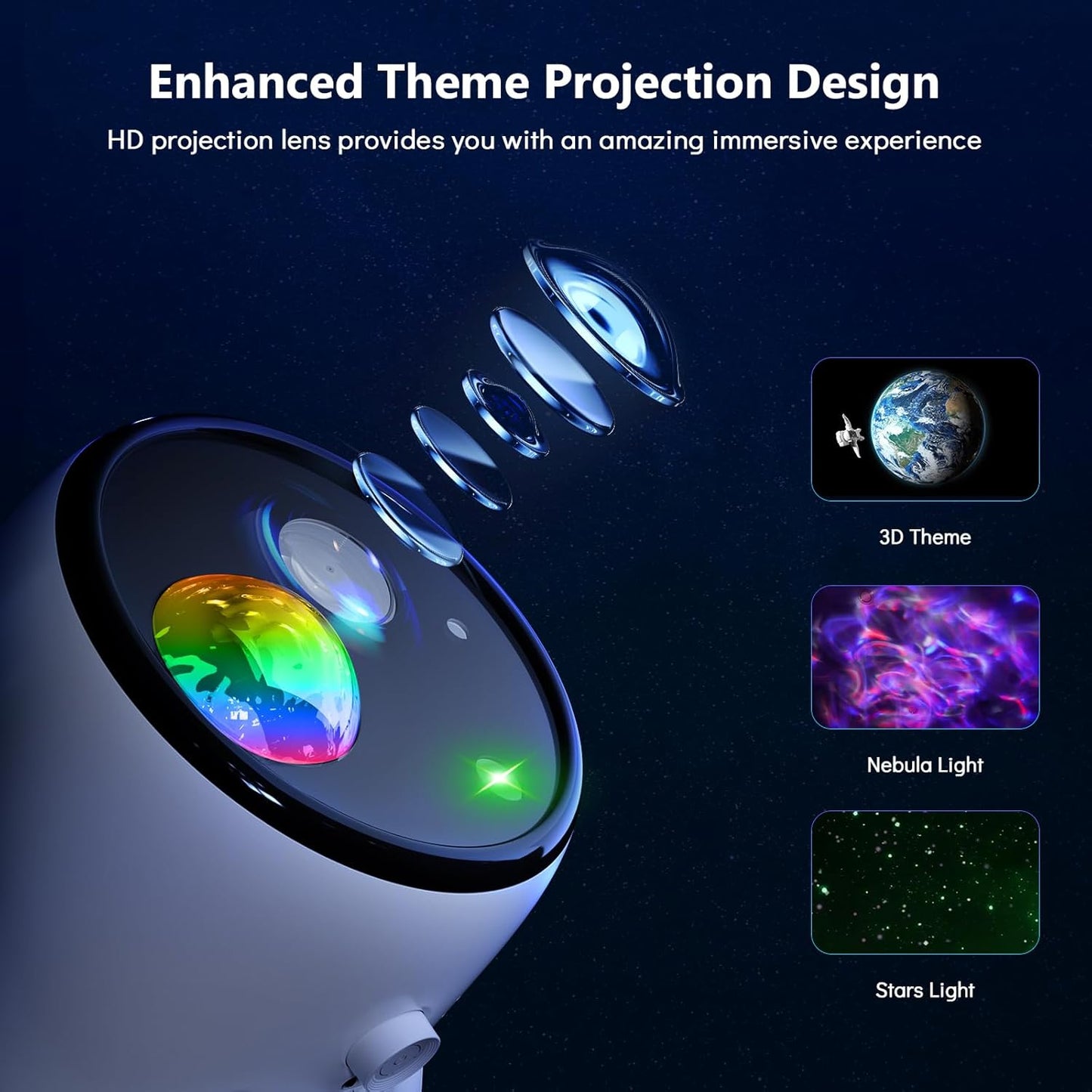 3D Star Projector, Galaxy Aurora Planetarium Projector for Bedroom
